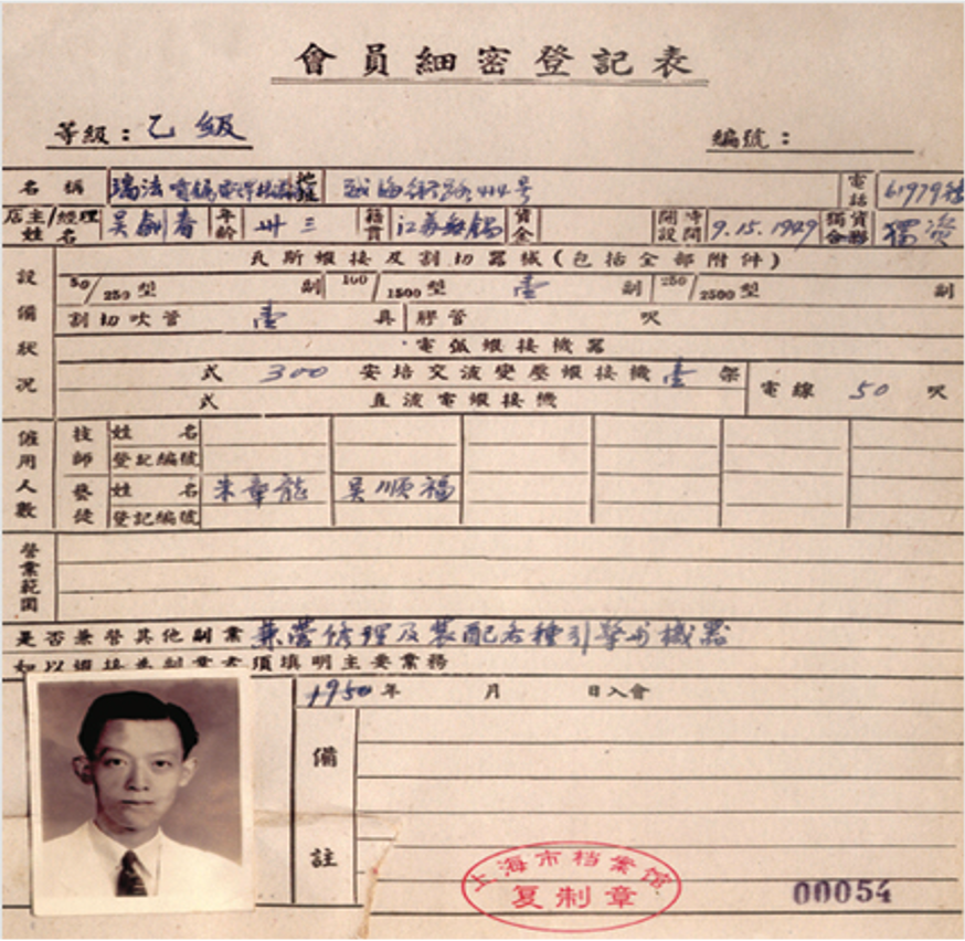 1949年吳劍春先生創立瑞法這個專業熱噴塗品牌&nbsp;